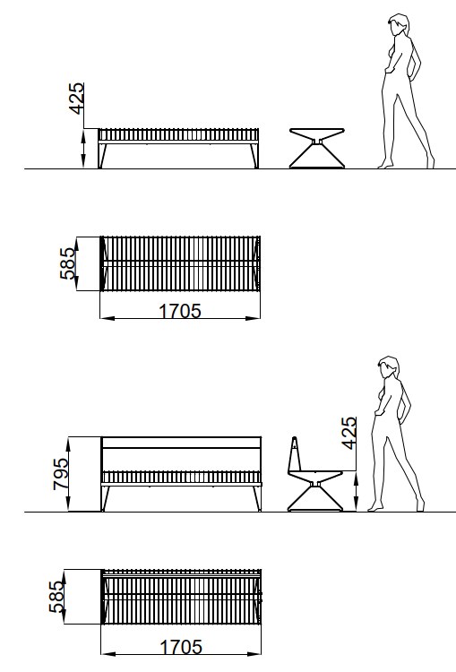 ROCH plan