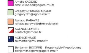 Contacts du réseau de vente AGORA2